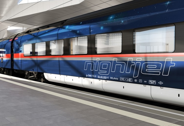 Éjszakai vonatozás Európában - Nightjet